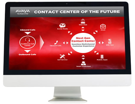 Avaya Aura Call Center Elite