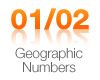 UK VoIP Geographic Numbers