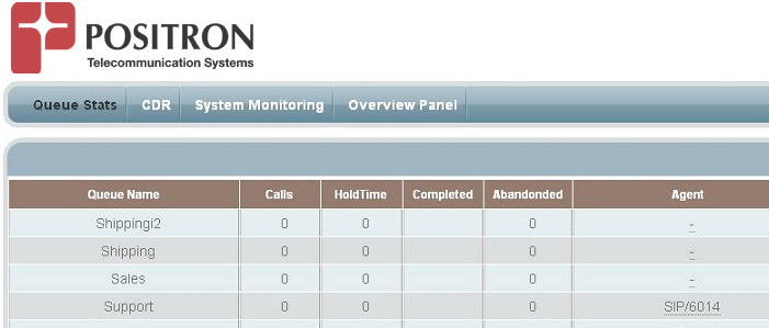 Positron Telecom Inbound Call Center Solution for Positron Range of PBX