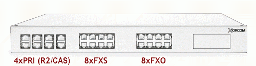 Xorcom Astribank Quad PRI/R2 8 FXO 8 FXS (XR0084)