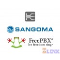 Extension Routing (25 Year License) - Sangoma FreePBX Add-On