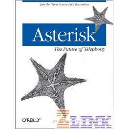 Asterisk - The Future of Telephony