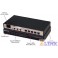 Patton SmartNode SN4671 G.S IAD, 4 BRI, 8 FXS, 16 VoIP calls