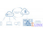 Cloud-to-Cloud SaaS Backup (C2C)