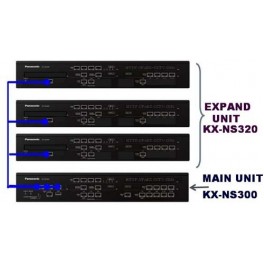 Panasonic KX-NS300, 12 trung kế, 128 máy nhánh