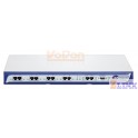 Quintum BX Tenor BX204 2 Port BRI VoIP Multipath Switch