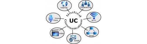 Unified Communications (UC)